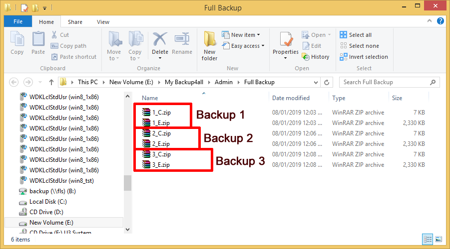 Full backup Full backup